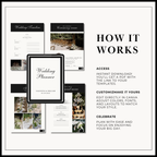 Ultimate Wedding Planner | 150+ Pages Digital Planner